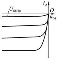 fig3