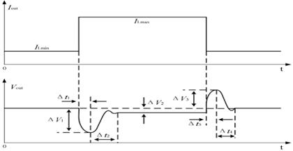 fig4