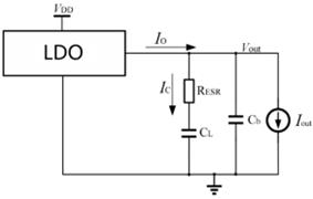 fig5