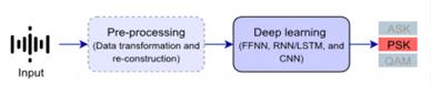 fig10