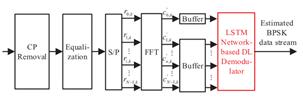 fig11