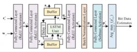 fig12