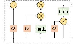 fig4