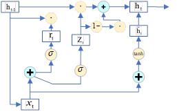 fig5