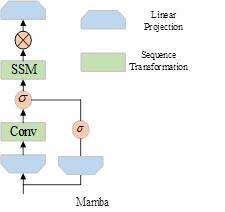 fig7