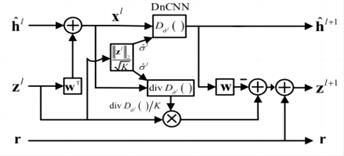 fig8