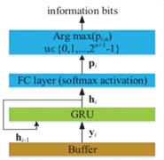 fig9