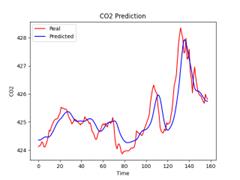 fig10