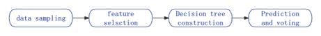 fig5