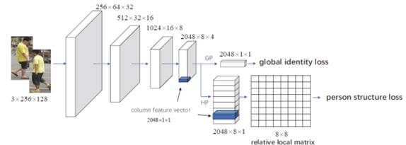 fig1