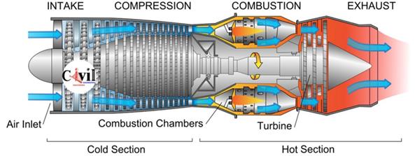 fig1