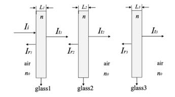 fig1