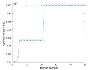 fig6