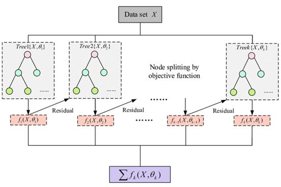 fig1