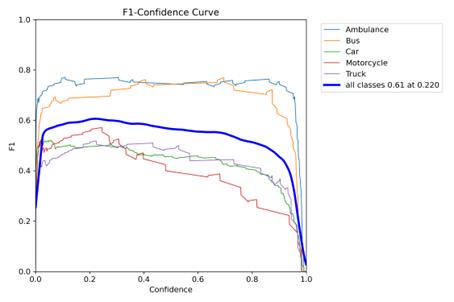 fig11