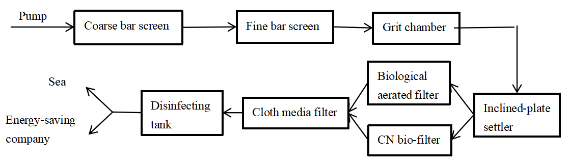 /word/media/image1.png